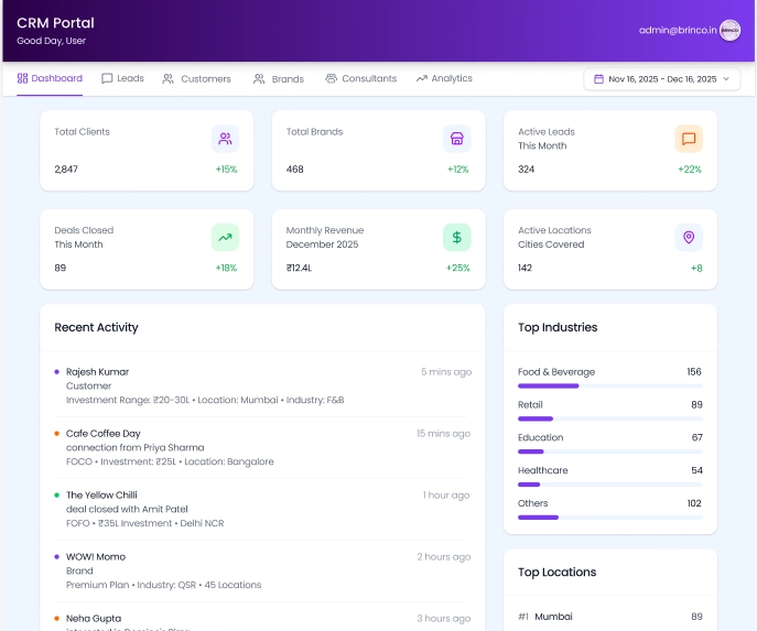 Brinco Connect app home screen showing categories and Top Brands